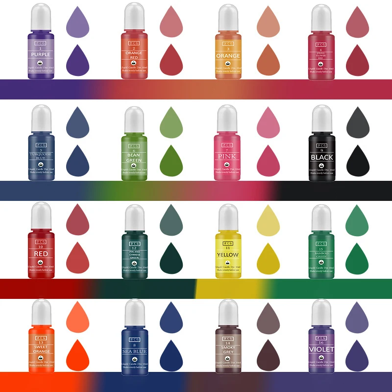 DIY Epoxidharz Pigment Kit Ker – Jewelry Making Tutorials Bewertung und Preis
